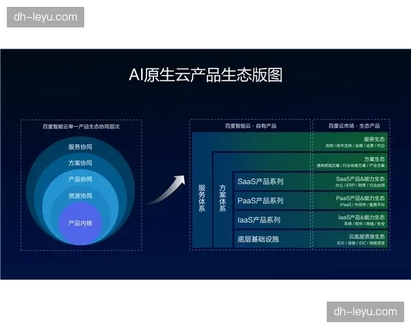 云制播技术门槛持续降低 更多业余赛事实现专业化包装
